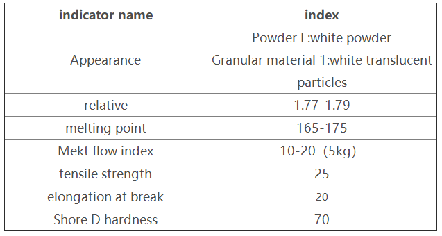 PVDF DE 6-2 resin(图2) PVDF DE 6-2 resin(图2)
